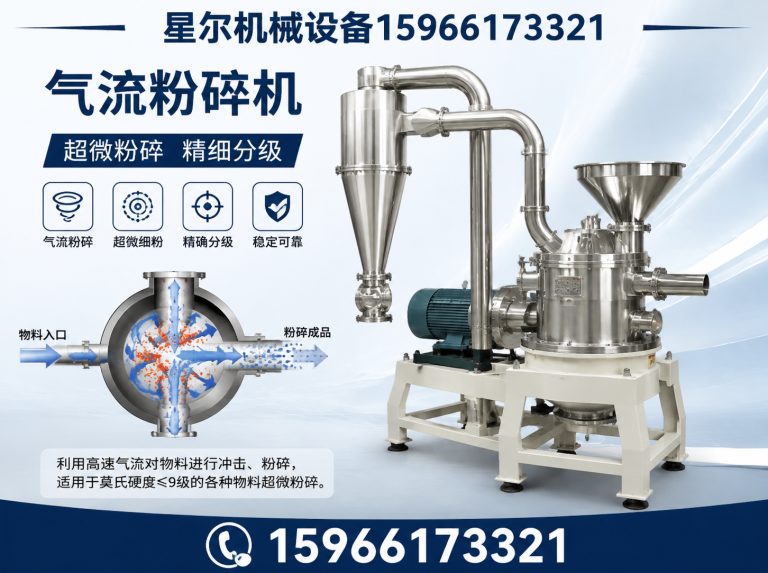 奎文区气流粉碎机展示图